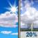 Labor Day: Mostly Sunny then Slight Chance Showers And Thunderstorms